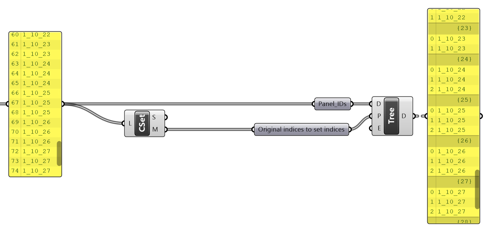 Create Tree with CSet 2.jpg